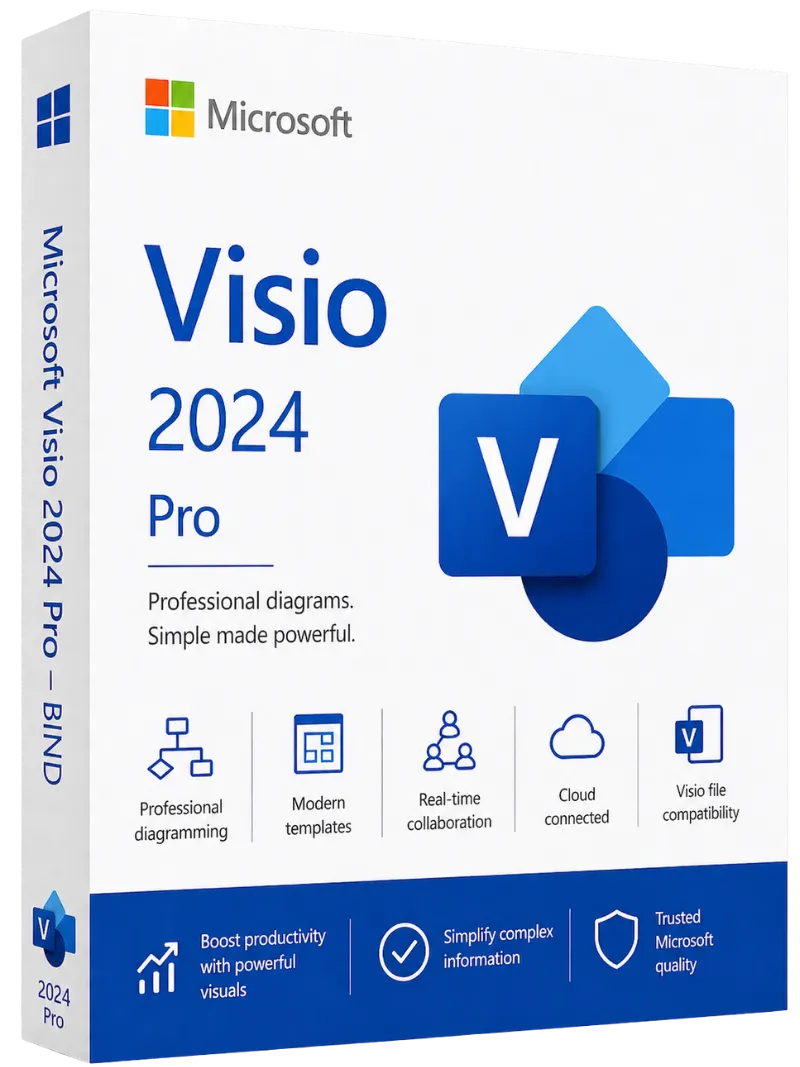 Microsoft Visio 2024 Pro - BIND