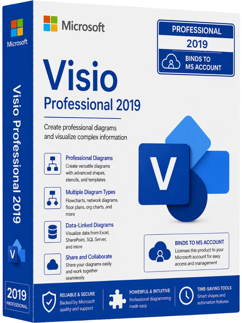 Microsoft Visio Professional 2019 - BINDS to MS account